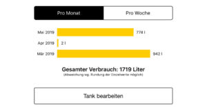 oilfox_carousel_255x5103