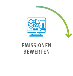 co2_carousel_neu_255x265