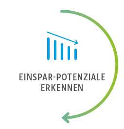 co2_carousel_neu_255x2652